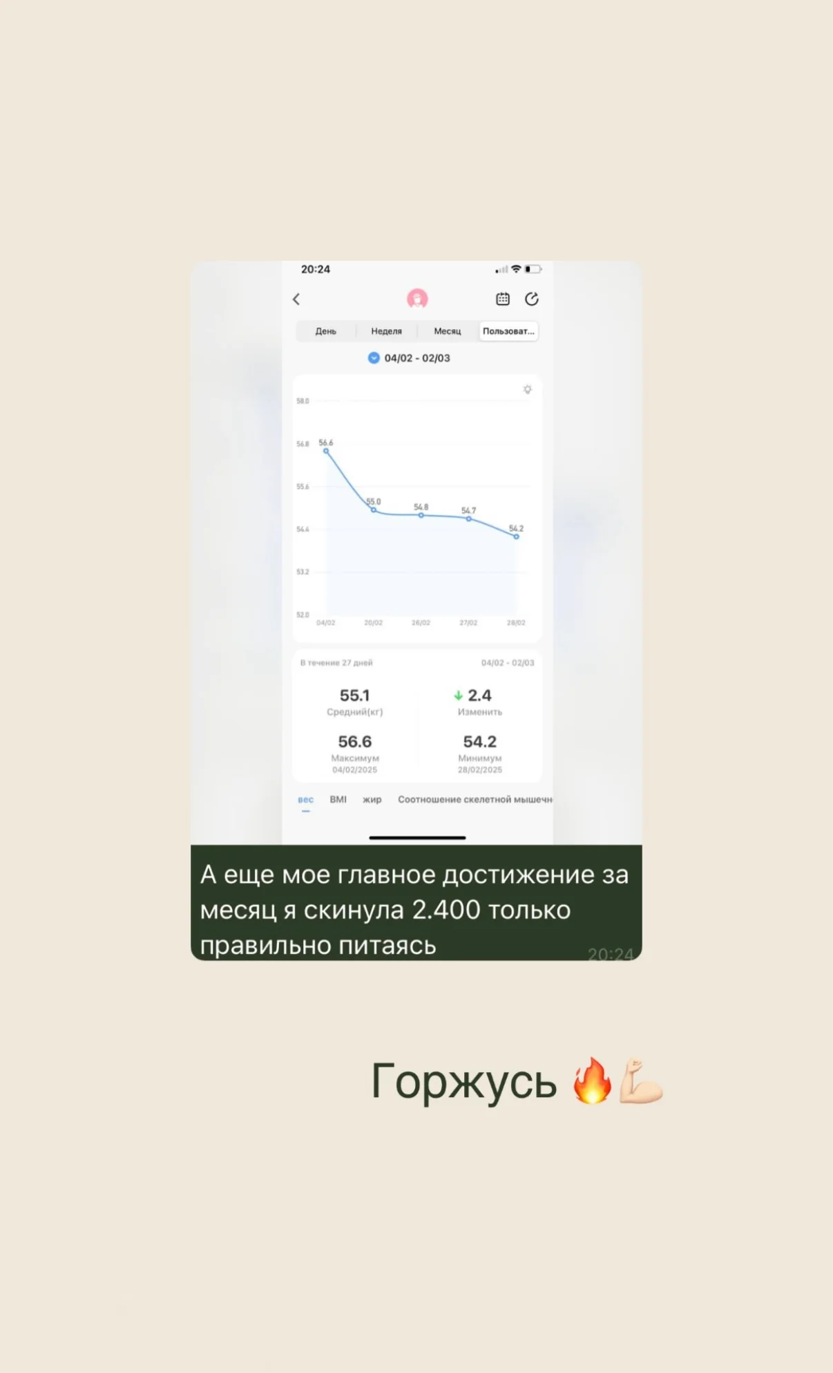 Результат работы со мной